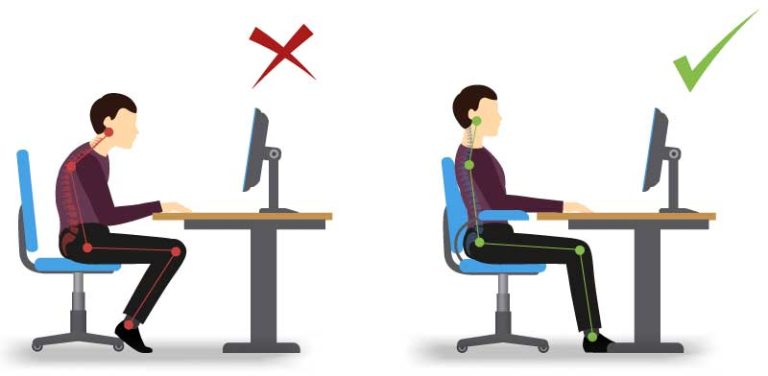 What is the Best Sitting Position for Sciatica - MED CARE LINE